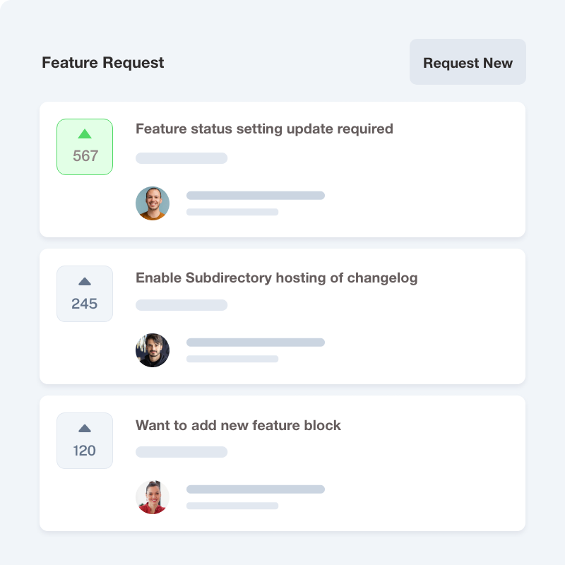 Actifeeds.com | Feature Request, Feedback & Invite Management Tool