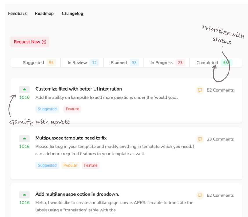 Actifeeds.com | Feature Request, Feedback & Invite Management Tool